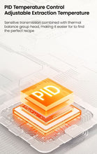 OWL G3006 EDOC Professional Series – Precision Espresso Machine