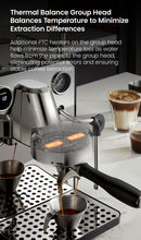 OWL G3006 EDOC Professional Series – Precision Espresso Machine