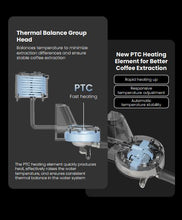 OWL G3006 EDOC Professional Series – Precision Espresso Machine