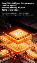 G3007Z Dual Boiler Home Espresso Machine