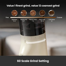 G9010C Coffee Grinder